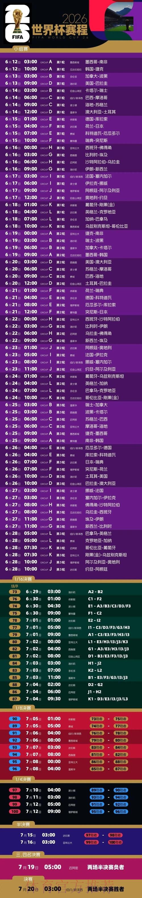 2026世界杯外围赛最新赛程与分析 2026世界杯外围赛最新赛程与分析