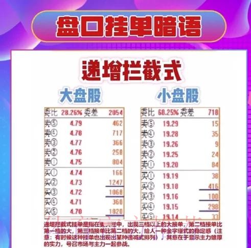 免费获取世界杯盘口分析秘籍 免费获取世界杯盘口分析秘籍