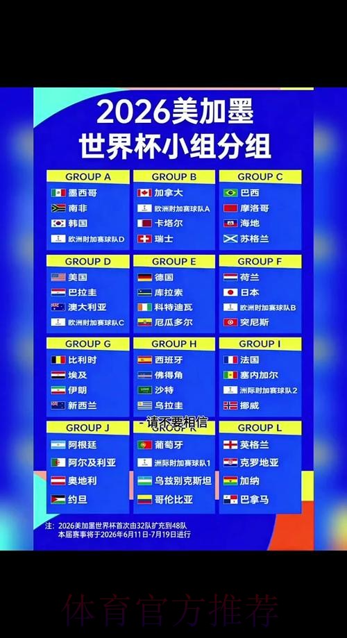 2026世界杯外围赛最新赛程与分析 2026世界杯外围赛最新赛程与分析