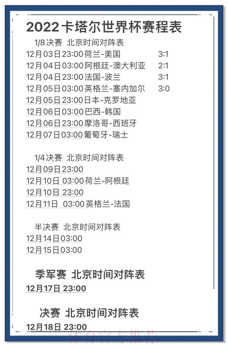 揭秘世界杯比分技巧及访问最新资讯主页 揭秘世界杯比分技巧及访问最新资讯主页