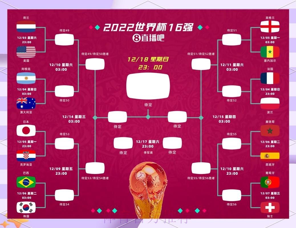 深入解析世界杯预测软件官方工具的功能与优势 深入解析世界杯预测软件官方工具的功能与优势